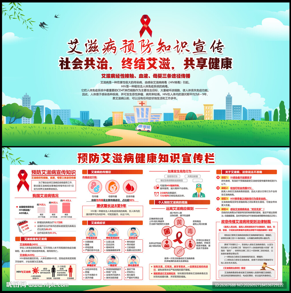 艾滋病健康教育宣传栏