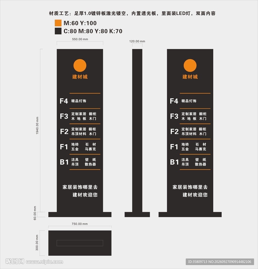商场楼层导视立牌设计