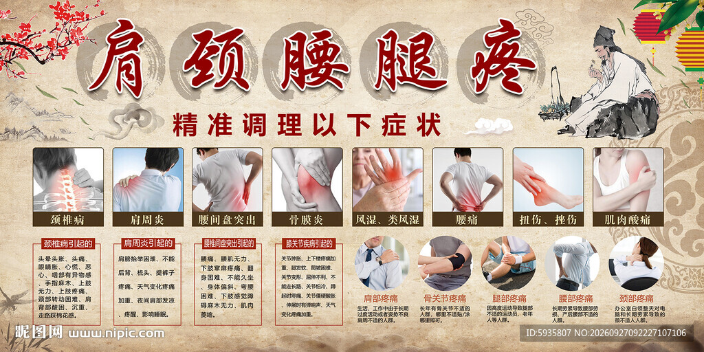 肩颈腰腿疼