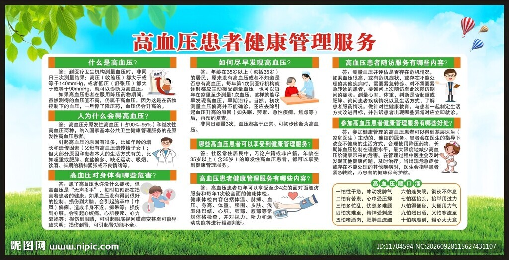 高血压日宣传栏