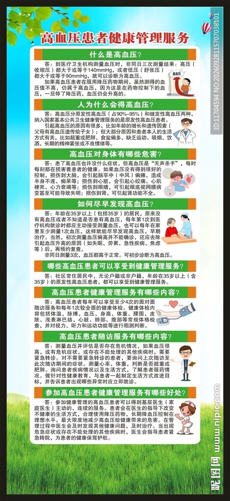 高血压日展架