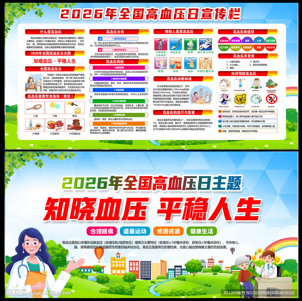 2026全国高血压