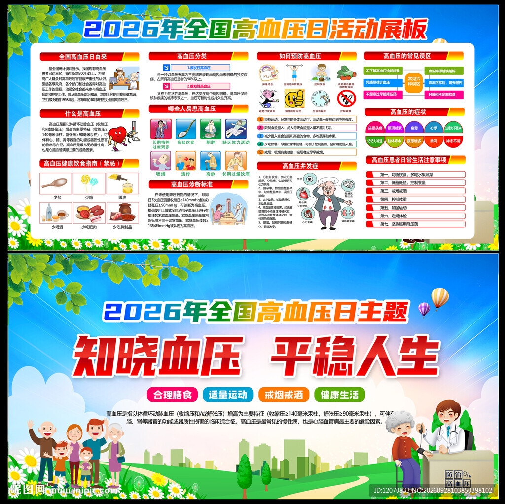 2026年全国高血压日