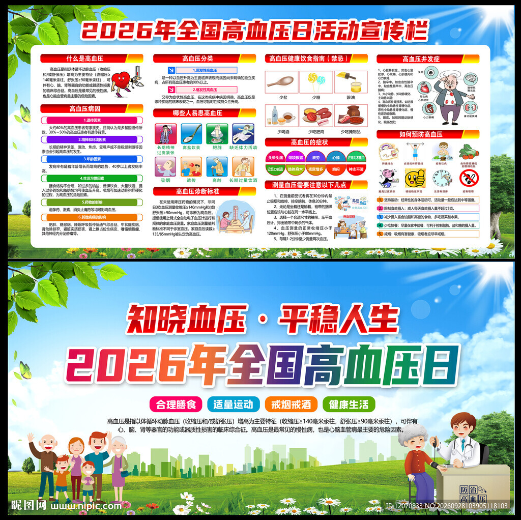 高血压防治