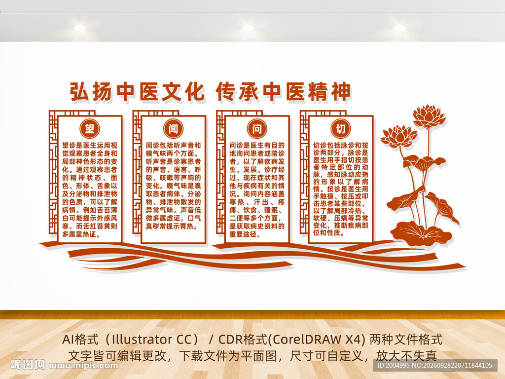 中医文化墙