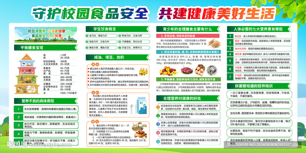 校园食品安全宣传栏