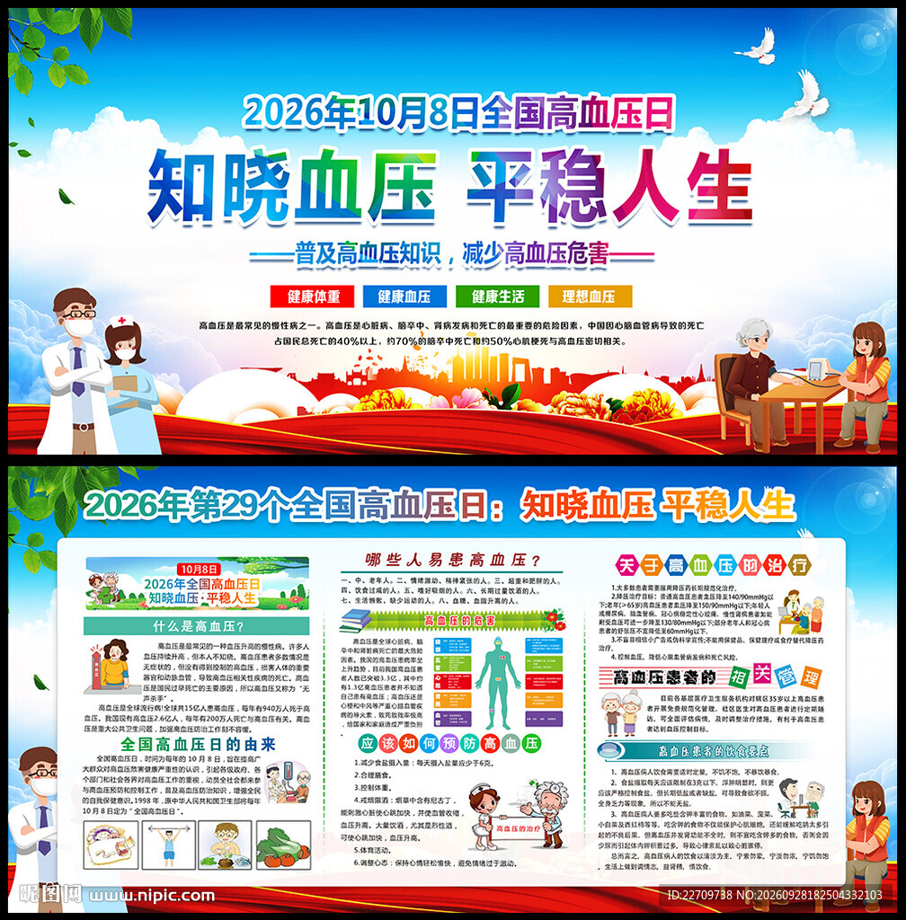 2026全国高血压日展板