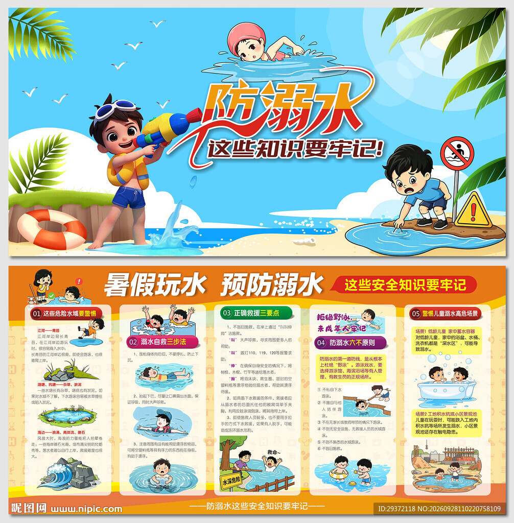 防溺水这些知识要牢记展板