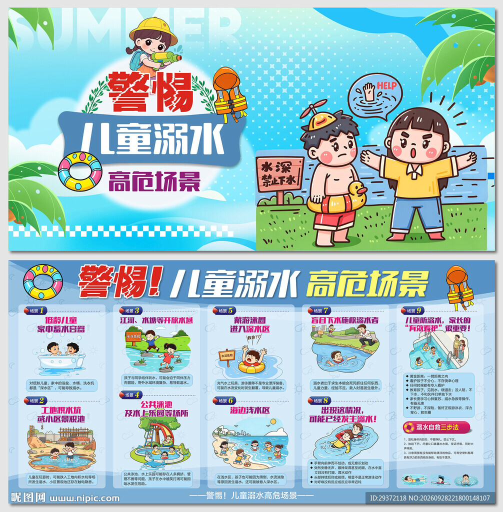 警惕儿童溺水高危场景展板