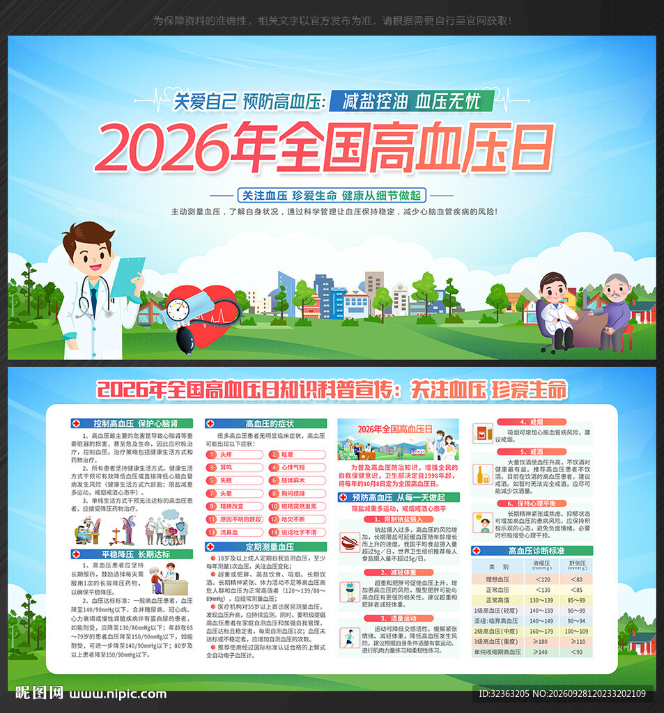 2026年全国高血压日
