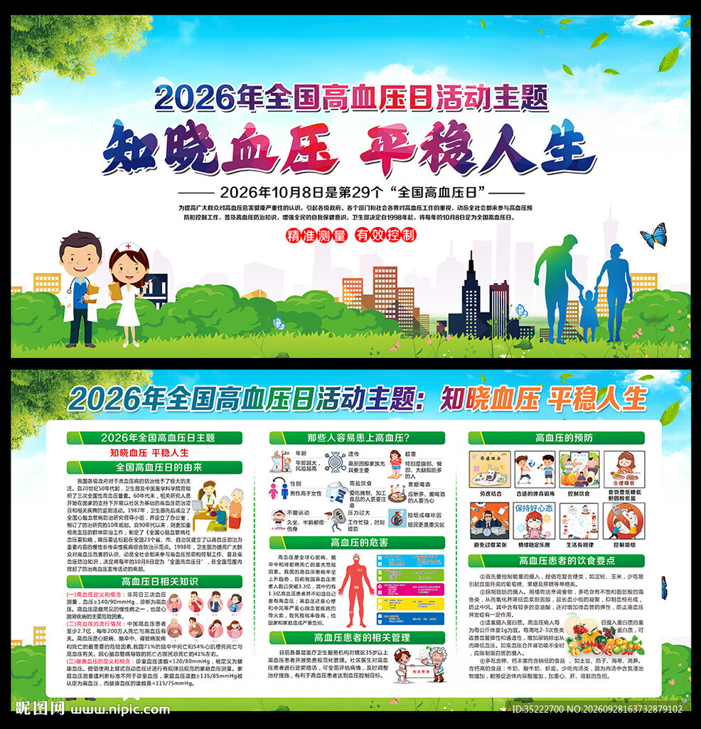 2026年高血压日