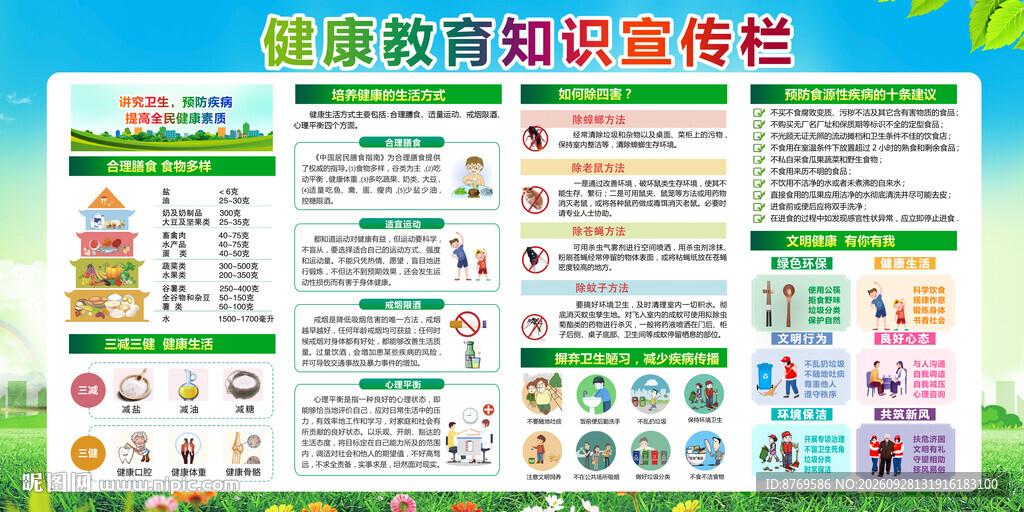 2026年健康教育宣传栏