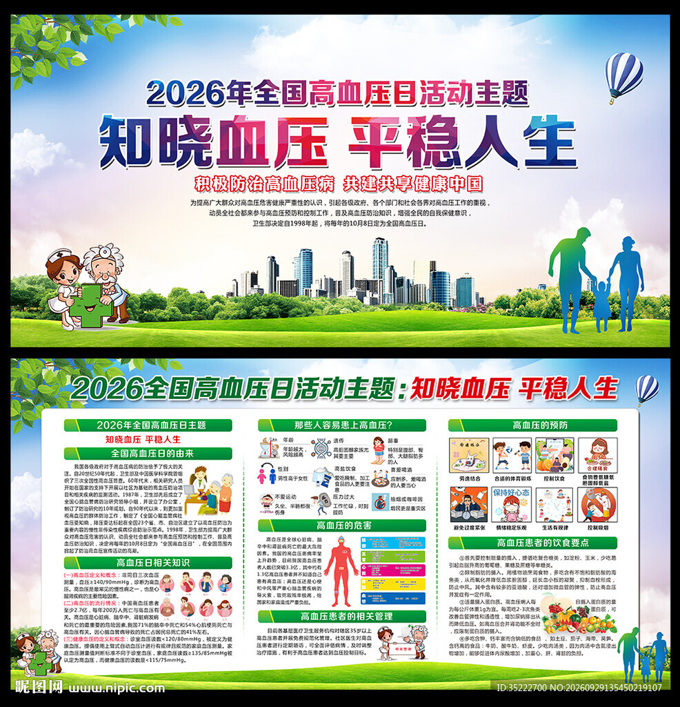 2026年全国高血压日展板