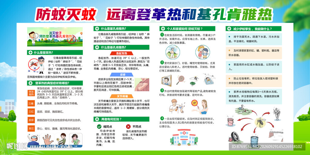 基孔肯雅热