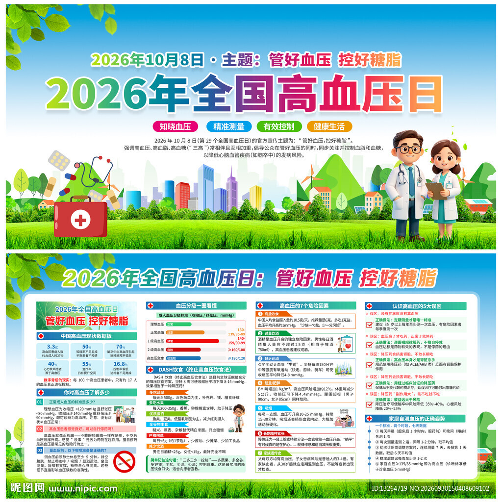 2026年全国高血压日