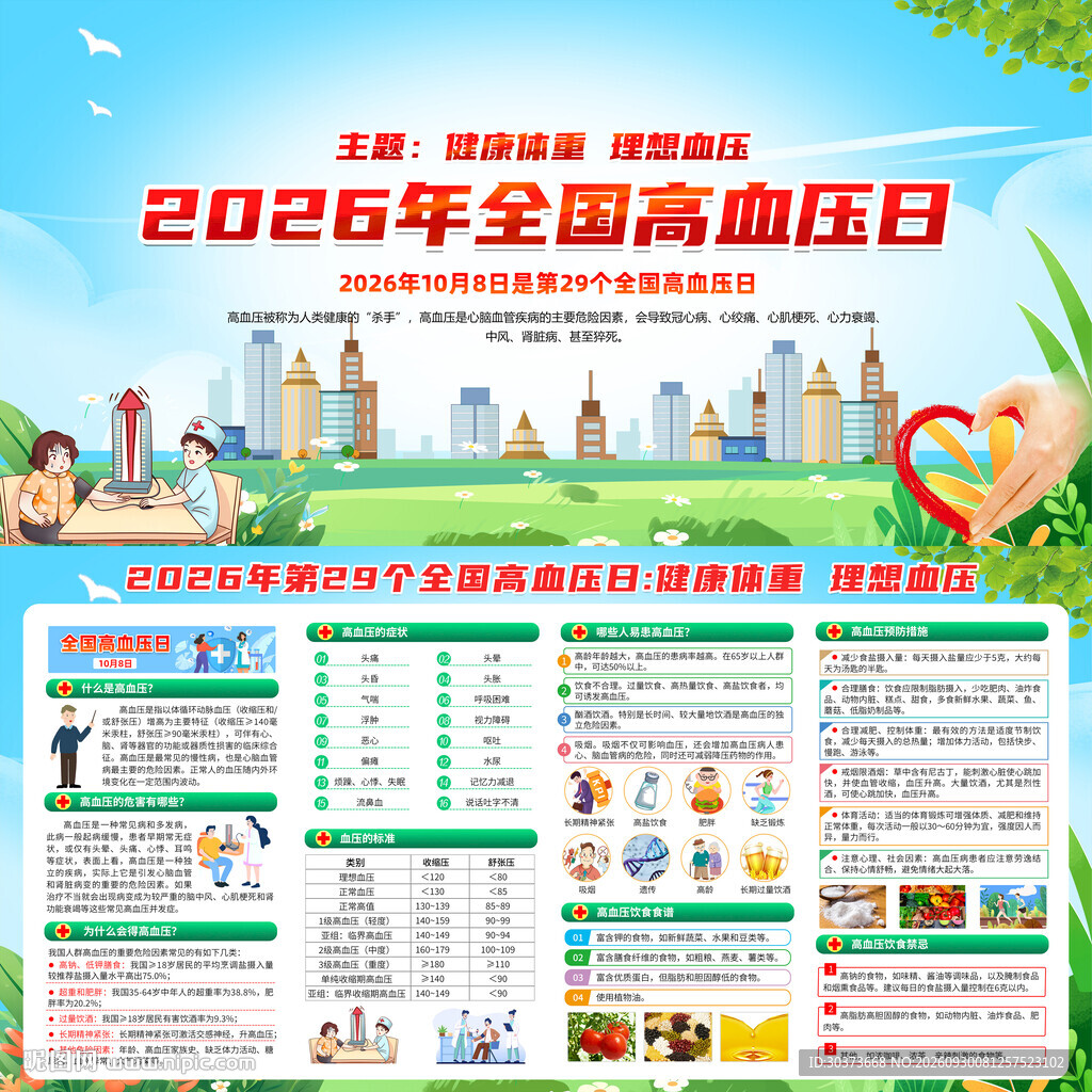 2026年全国高血压日