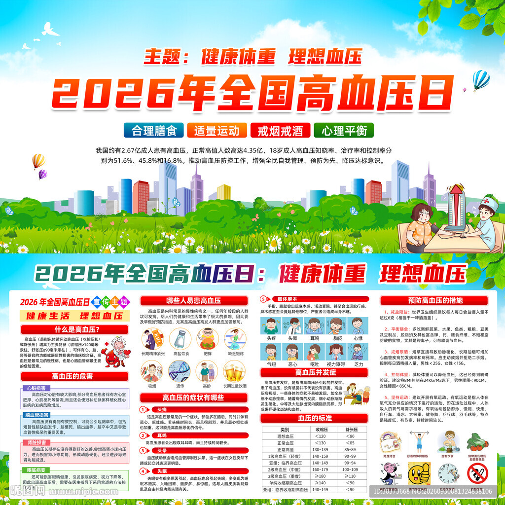 2026年全国高血压日