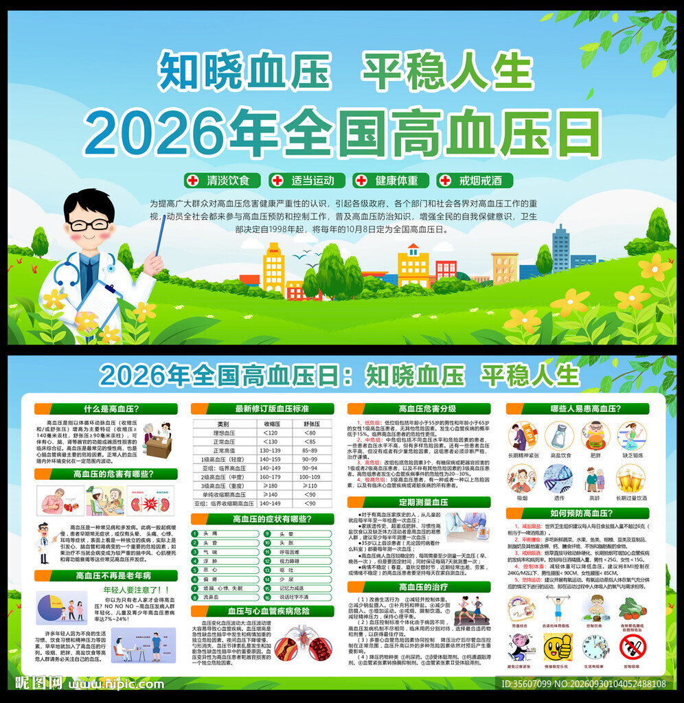 2026年全国高血压日