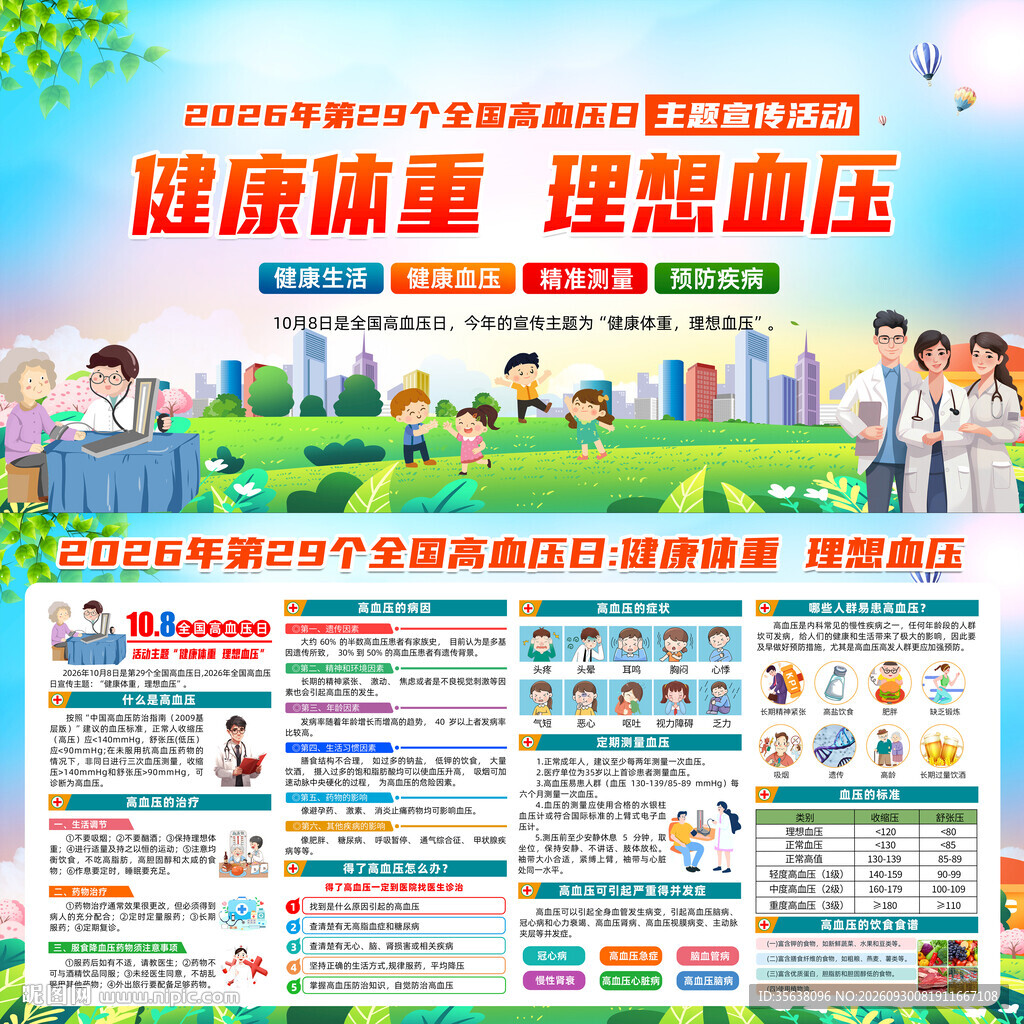 2026年全国高血压日
