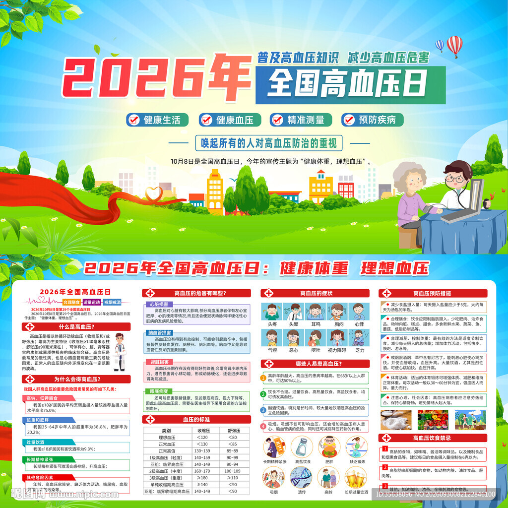 2026年全国高血压日