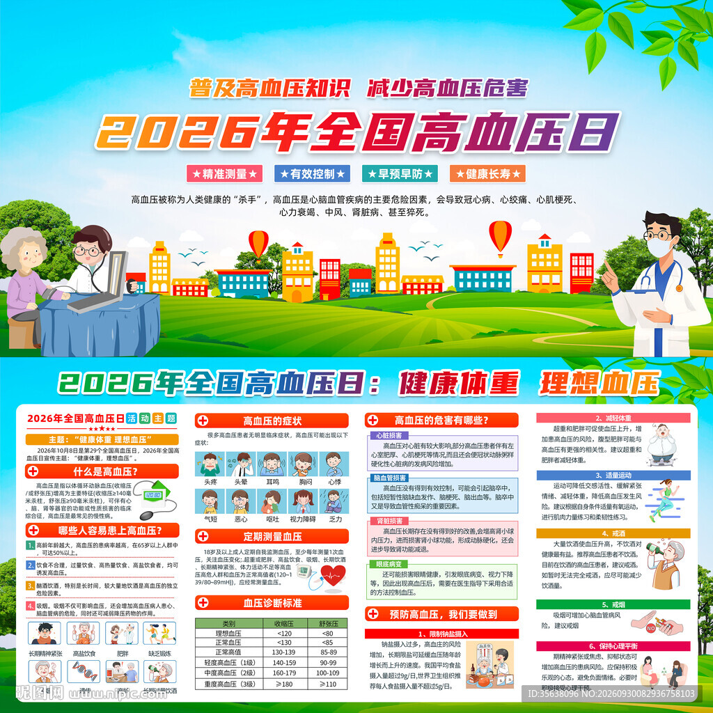 2026年全国高血压日
