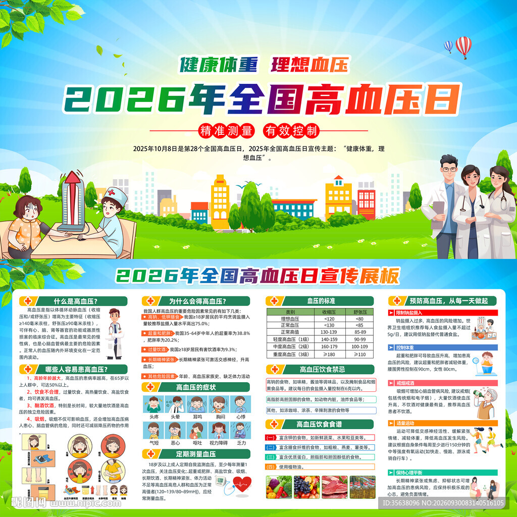 2026年全国高血压日