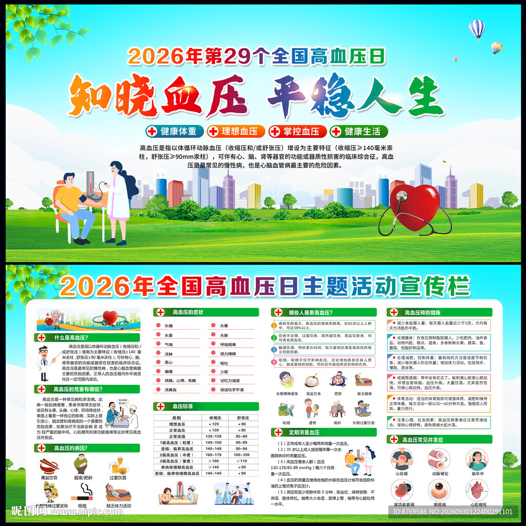 2026年全国高血压日