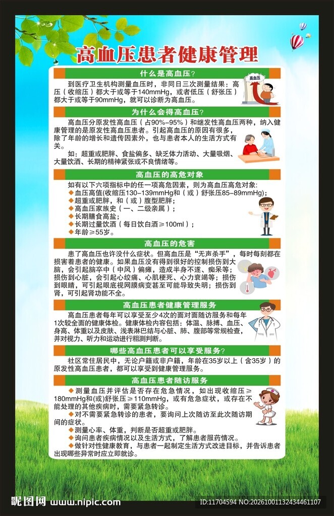 全国高血压日海报