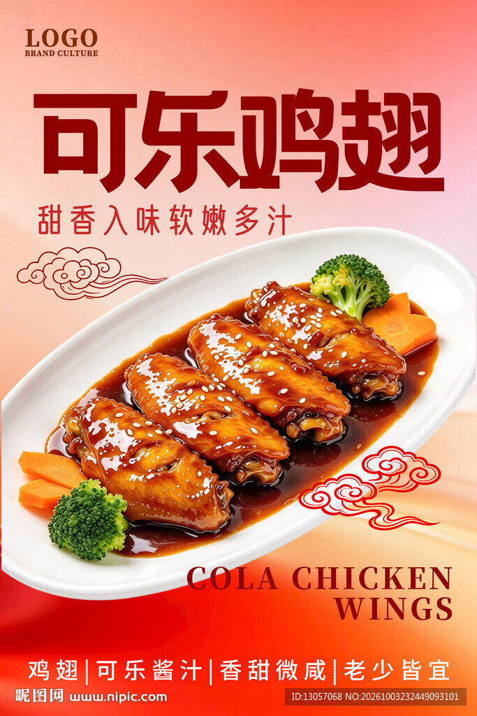 可乐鸡翅美食宣传海报