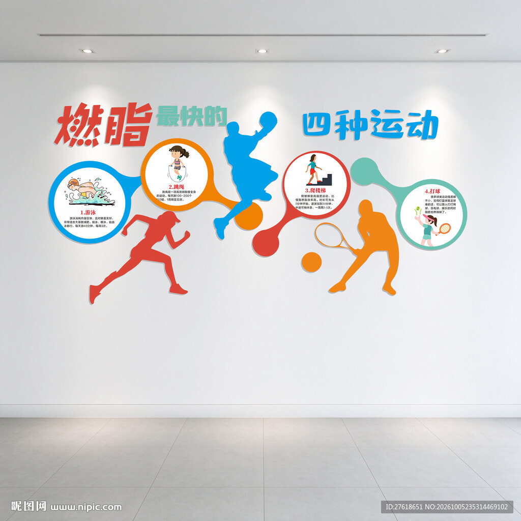 燃脂最快的四种运动文化墙展板