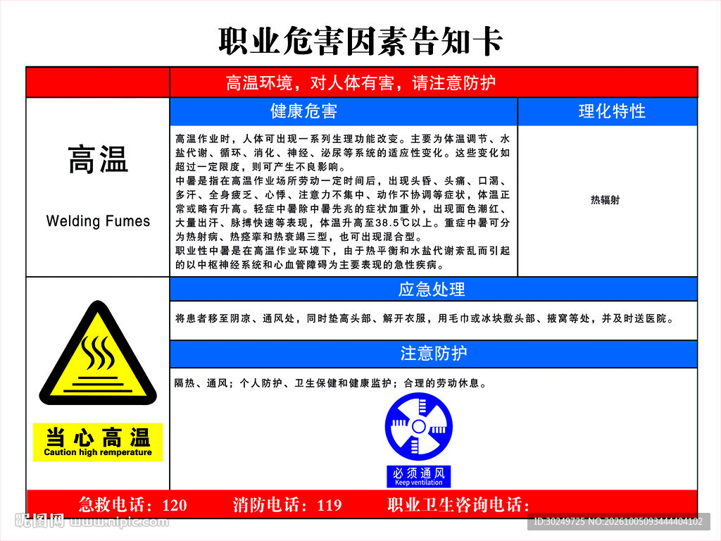 职业危害因素告知卡 高温
