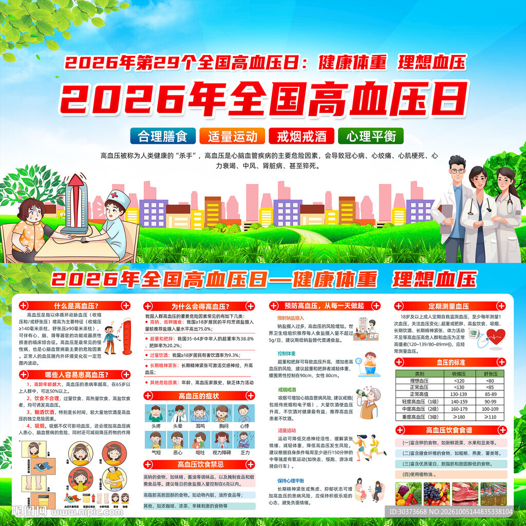 2026全国高血压日