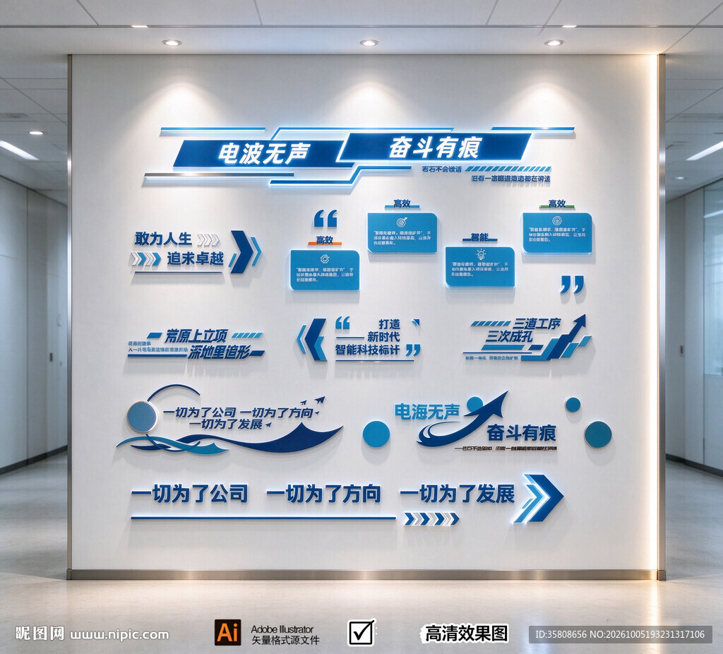 企业励志文化墙