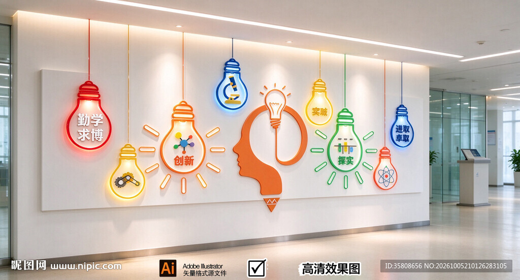化学文化墙