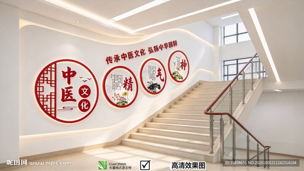 中医楼梯文化墙