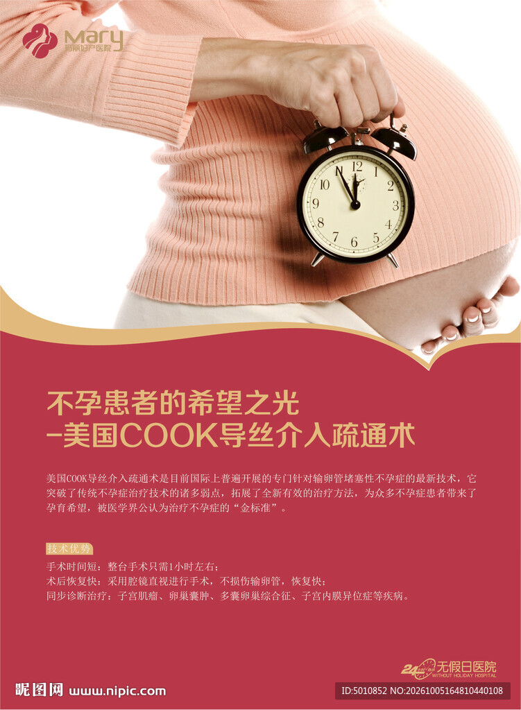 妇科科普挂图