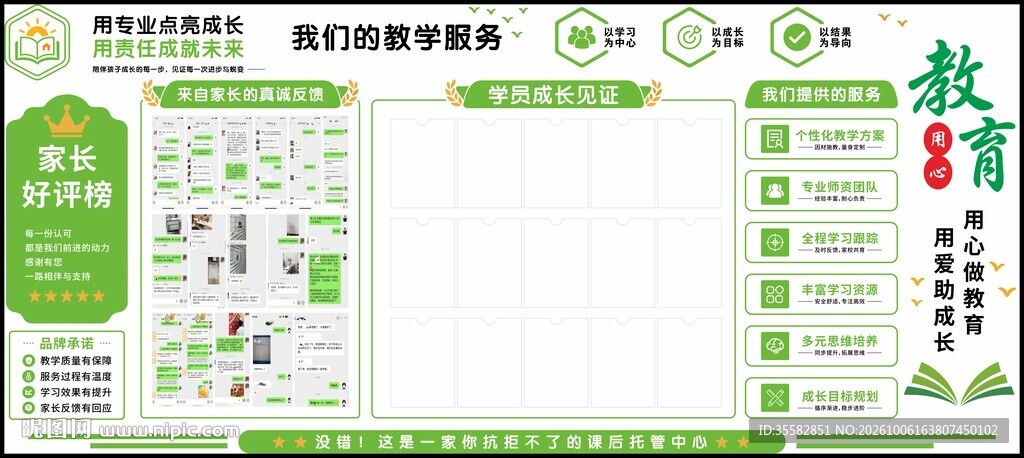 家长选择我们的理由托管文化墙