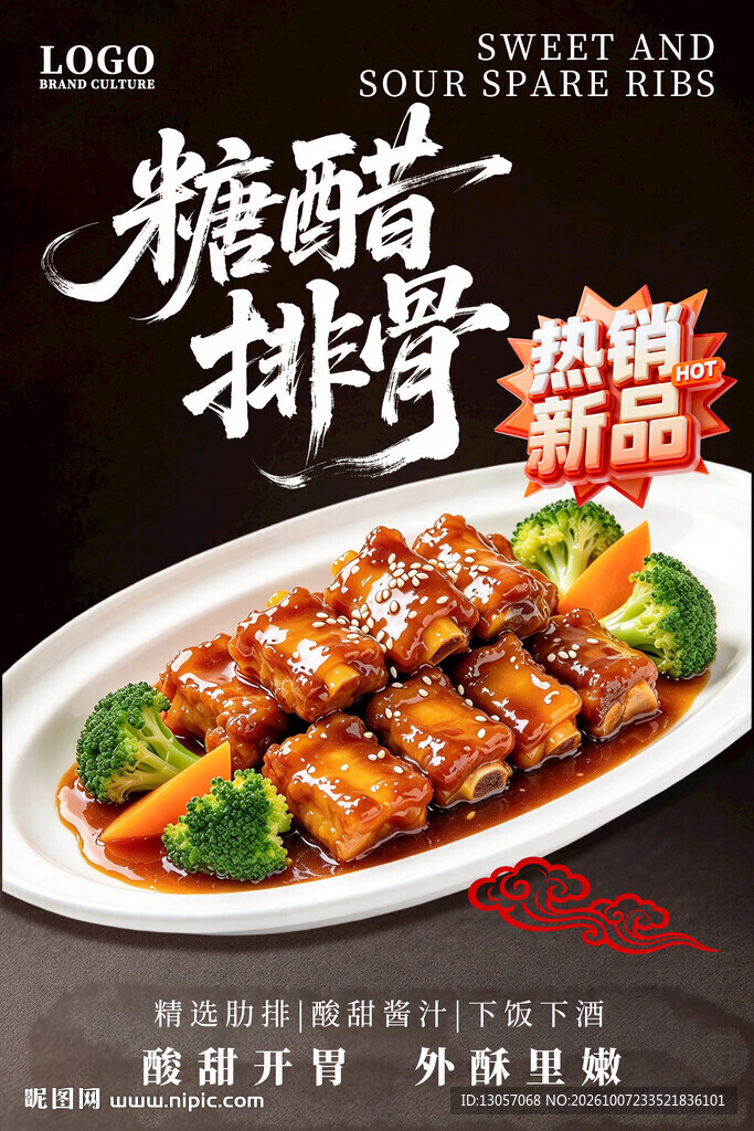 糖醋排骨新品宣传海报