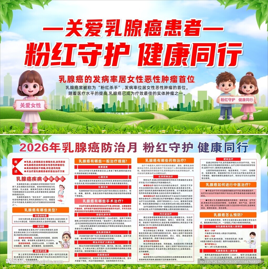 乳腺癌 展板