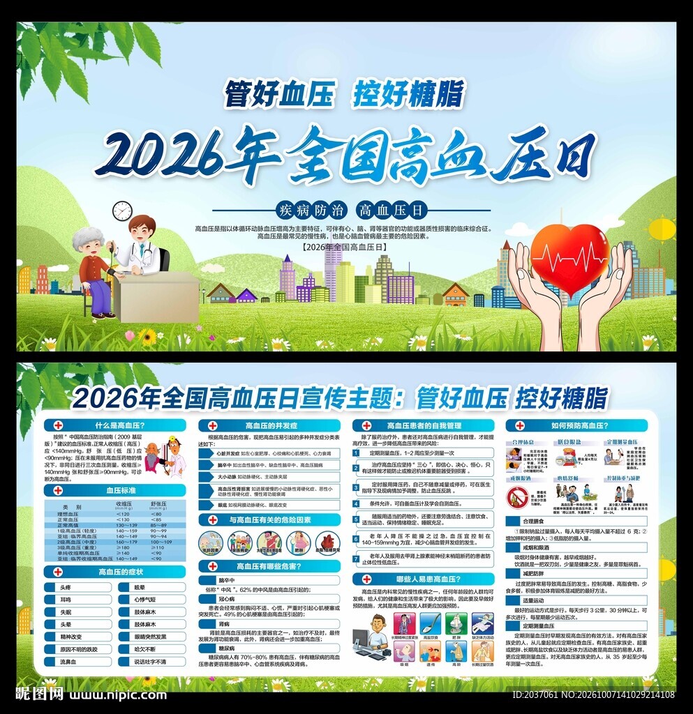 2026年全国高血压日