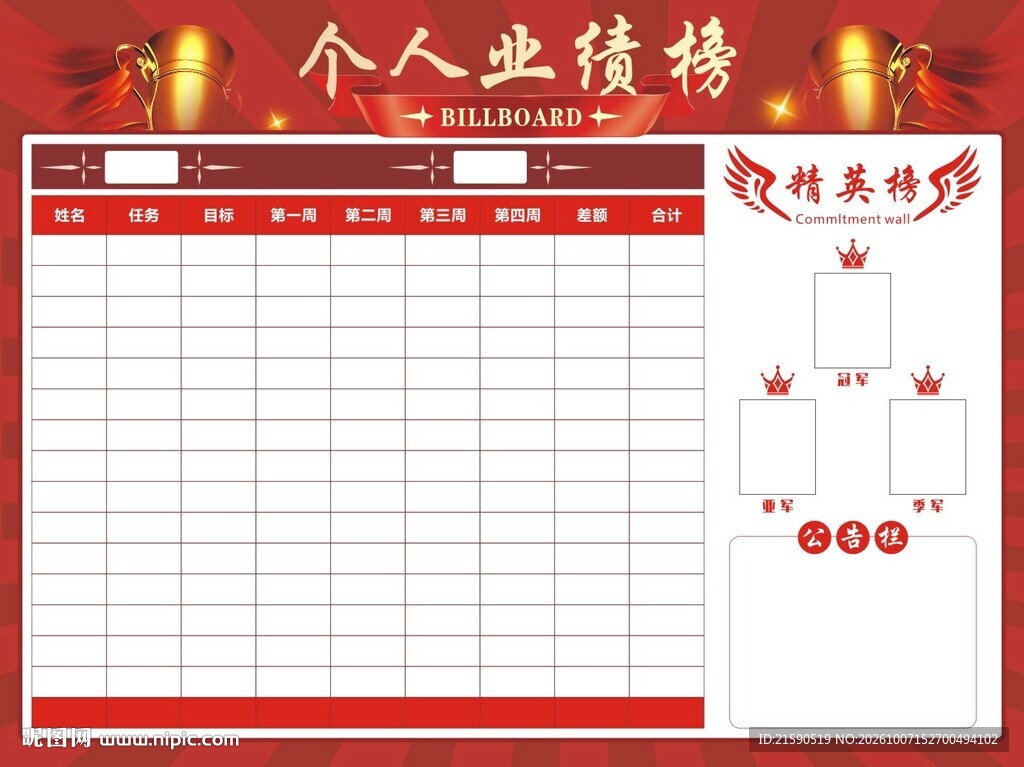 个人业绩榜