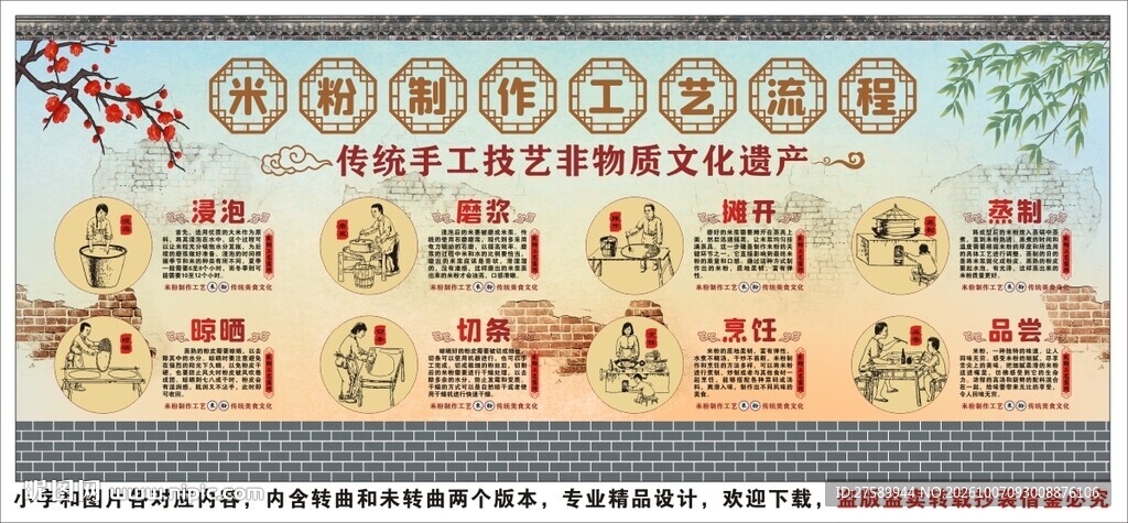 米粉制作工艺流程海报展板文化墙