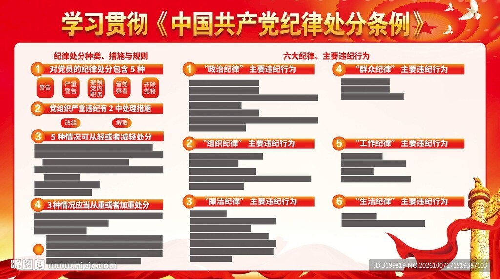 党的纪律处分条例展板