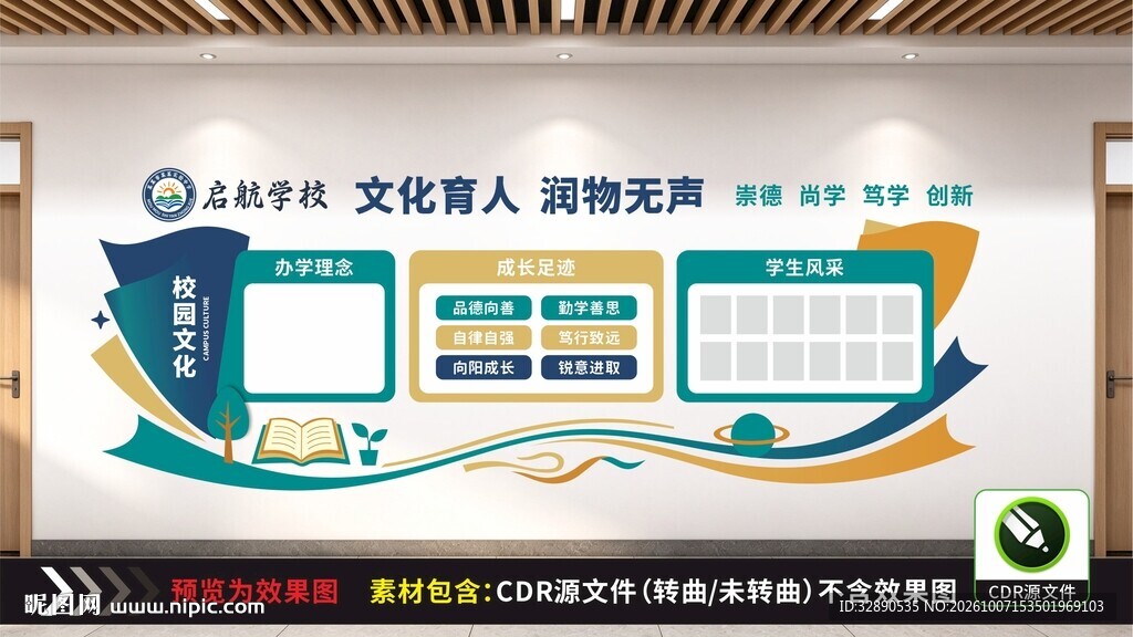 校园文化育人主题墙
