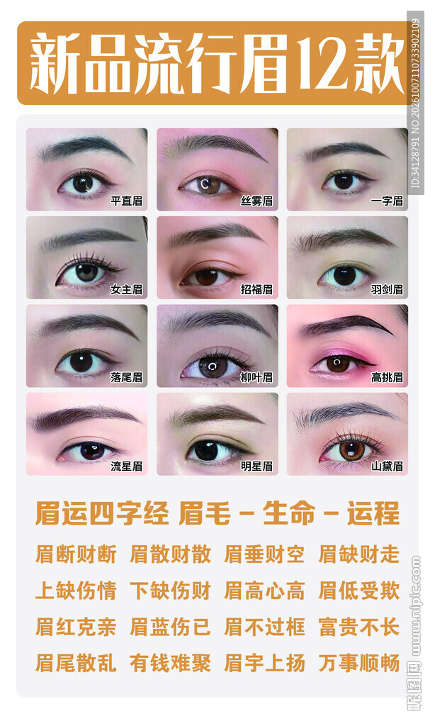 流行眉形参考