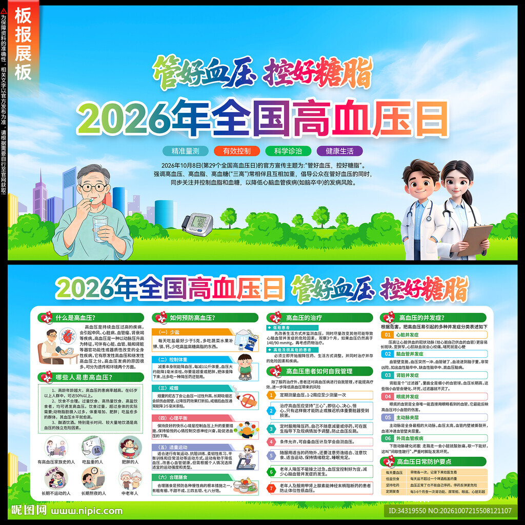 2026高血压