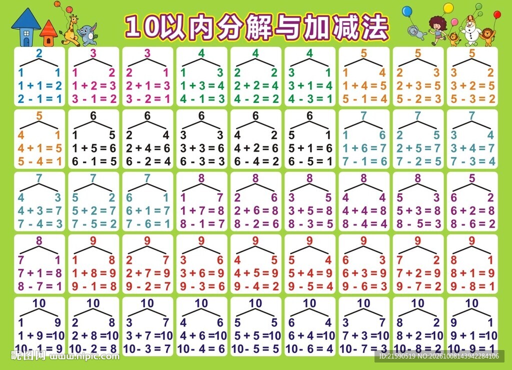 10以内分解与加减法