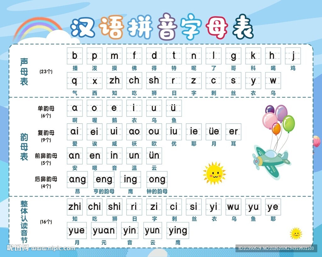 汉语拼音字母表