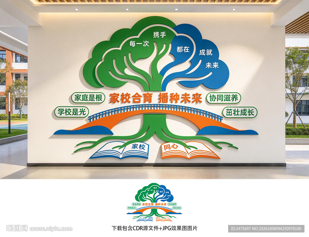 家校合育