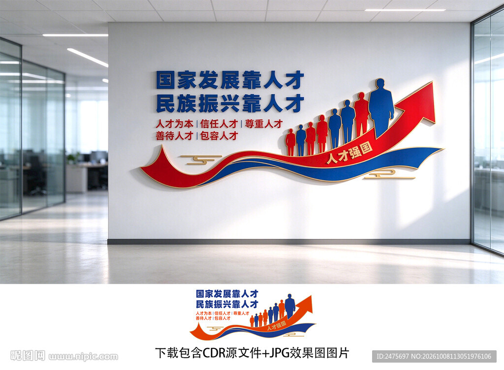 人才强国